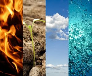 The Four Elements : Fire, Earth, Air, And Water In Astrology