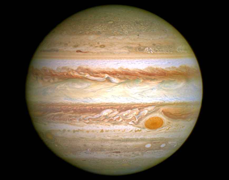 Transit Jupiter in Pisces 2022 Passion Astro