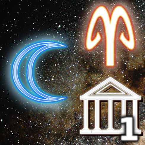 Passion-Astro-transit-Moon-Aries-1st-house