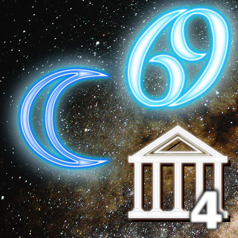 Passion-Astro-transit-Moon-Cancer-4th-house