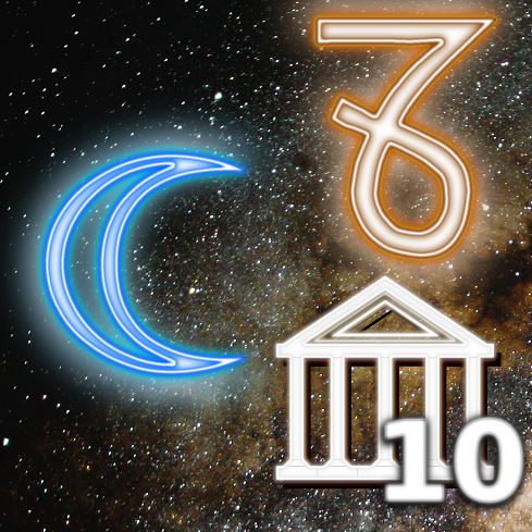 Passion-Astro-transit-Moon-Capricorn-10th-house